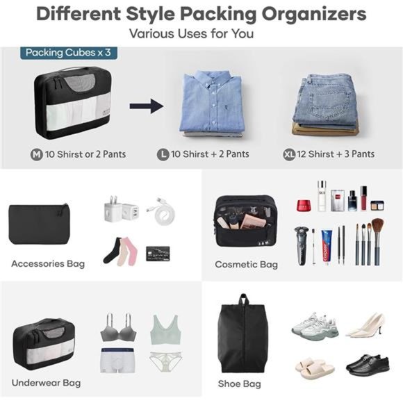 8Pcs Packing Cubes for Suitcases Organizer Bags Set for Travel Essentials Bags - Picture 6 of 6